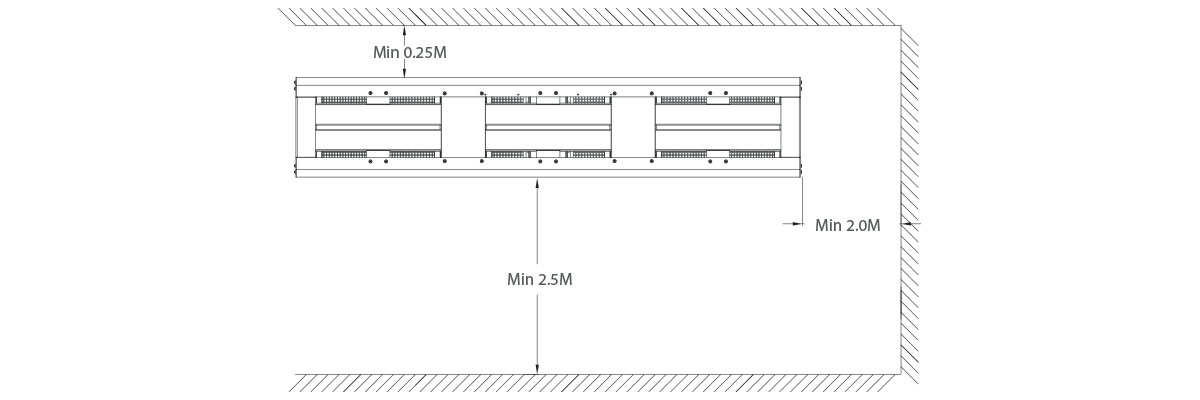 Mounting position for Shadow Infinity Industrial heaters